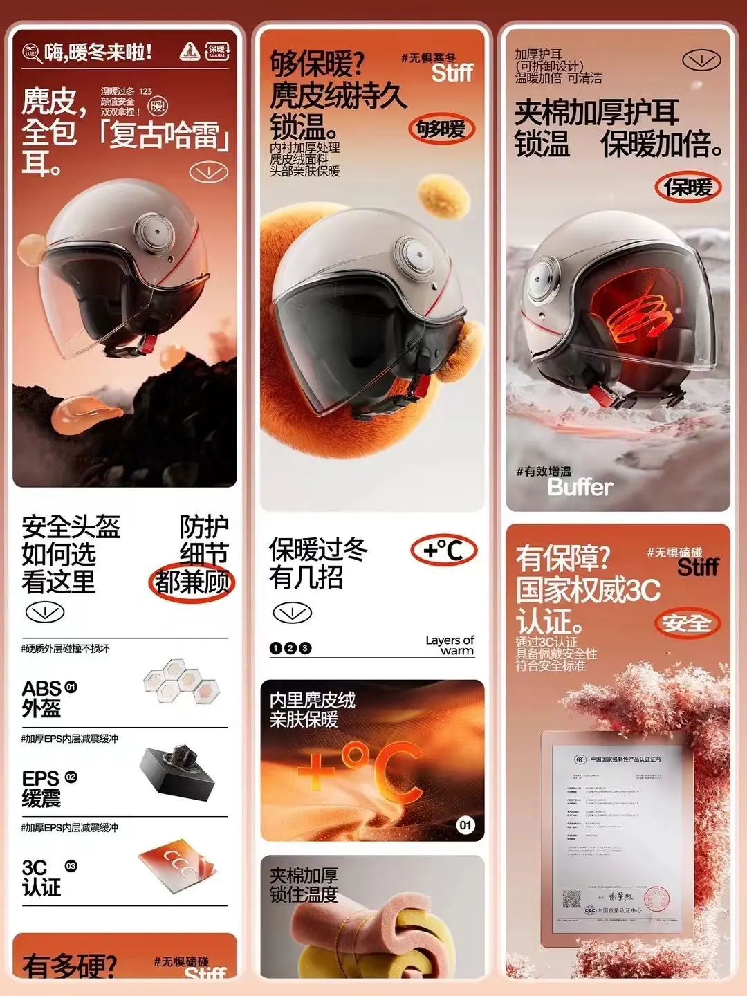 Helmet reference