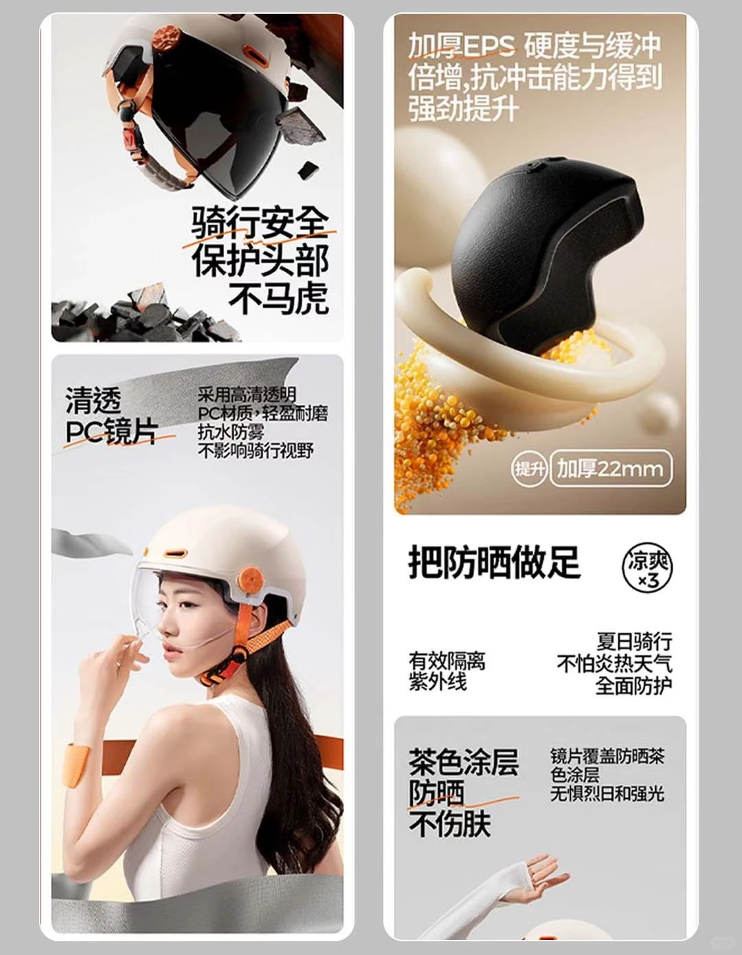 Helmet detail page
