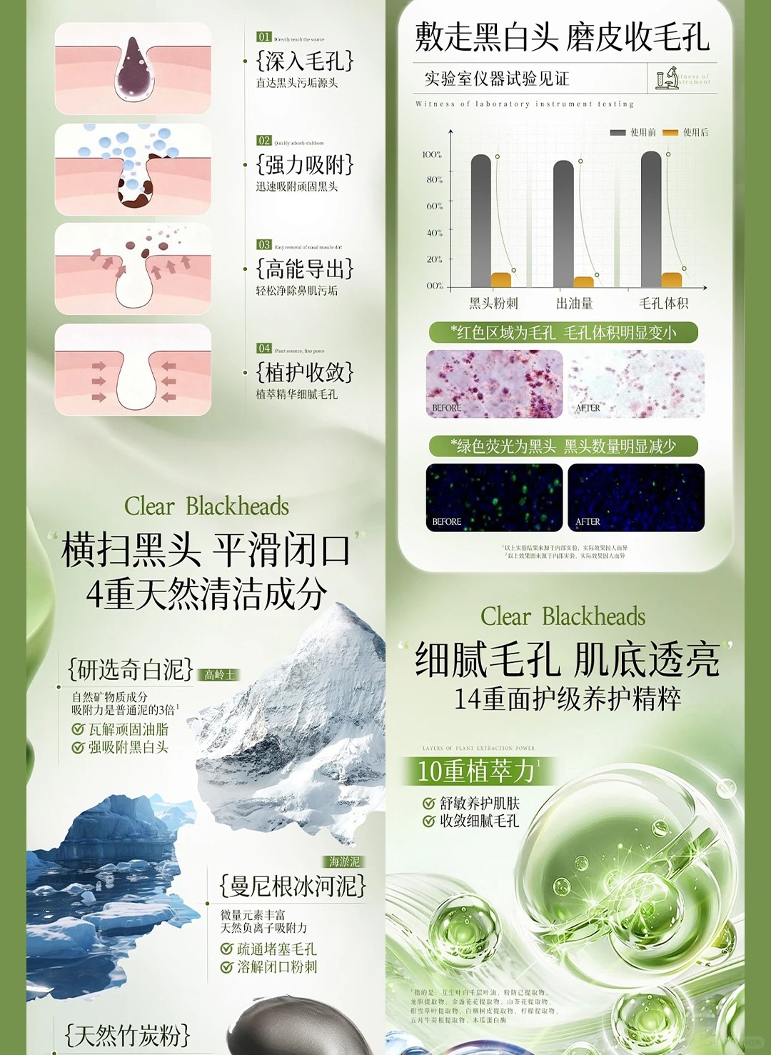 Mud mask detail page