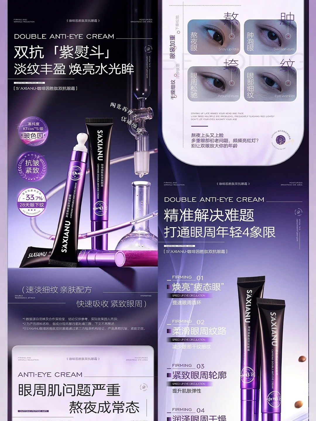 Skincare detail page