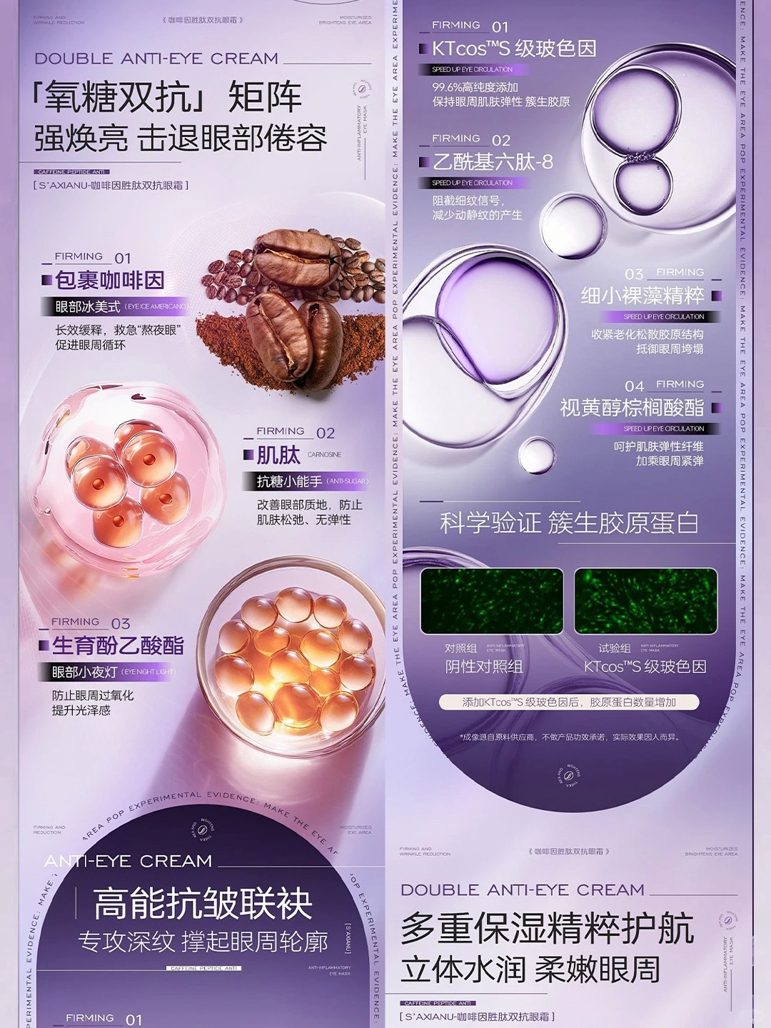 Skincare detail page