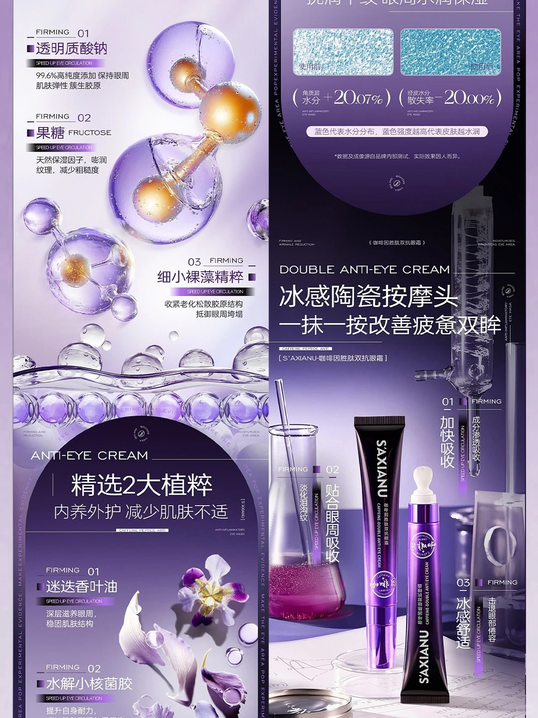 Skincare detail page