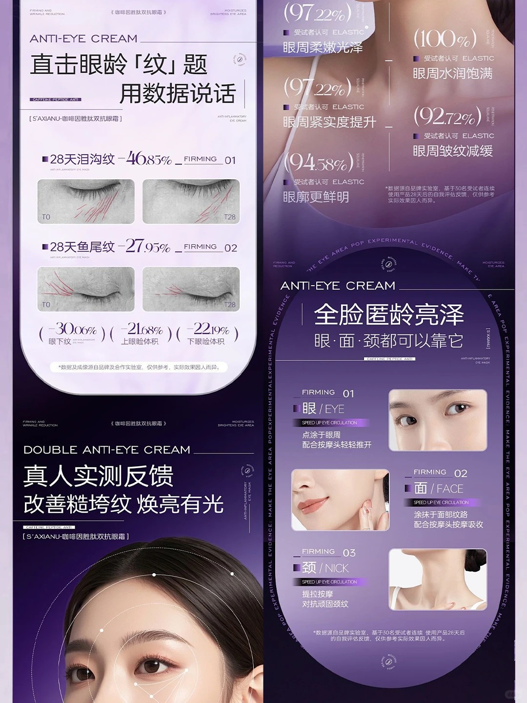 Skincare detail page