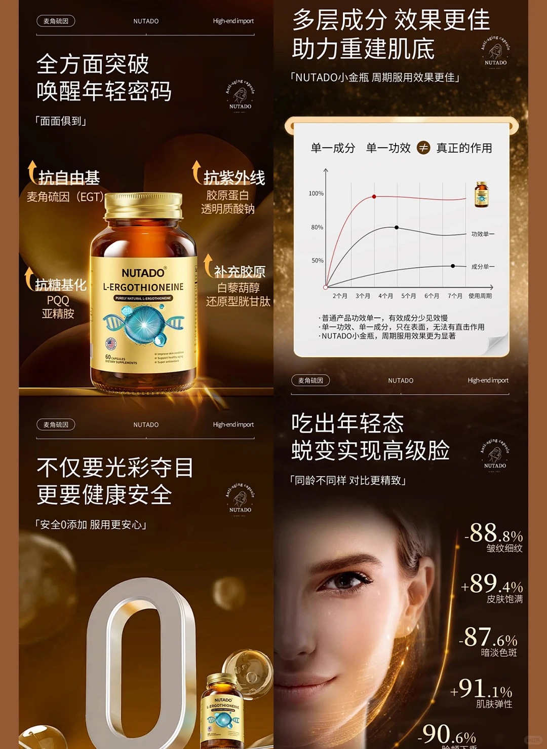 Womens supplement detail page
